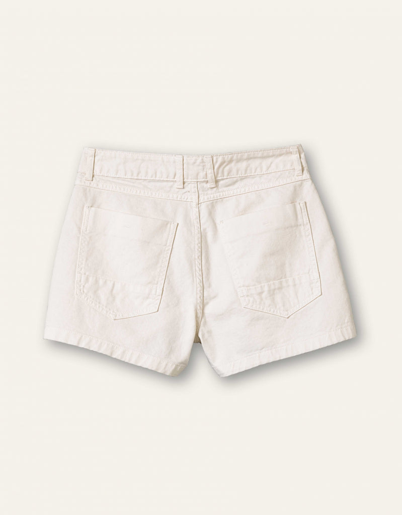 Power Short